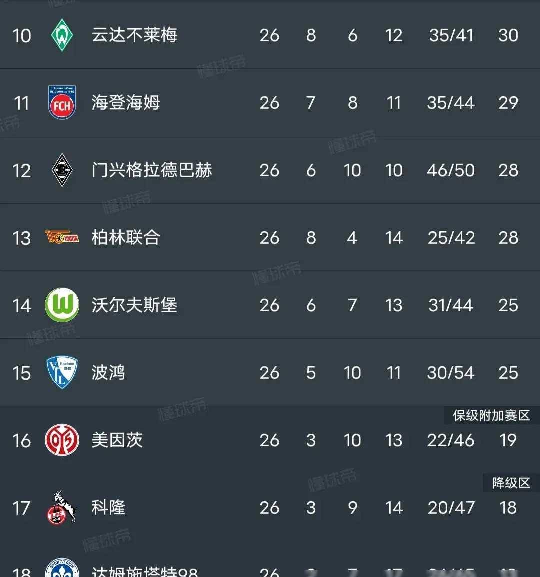 都灵遭遇惨败，保级形势愈发严峻