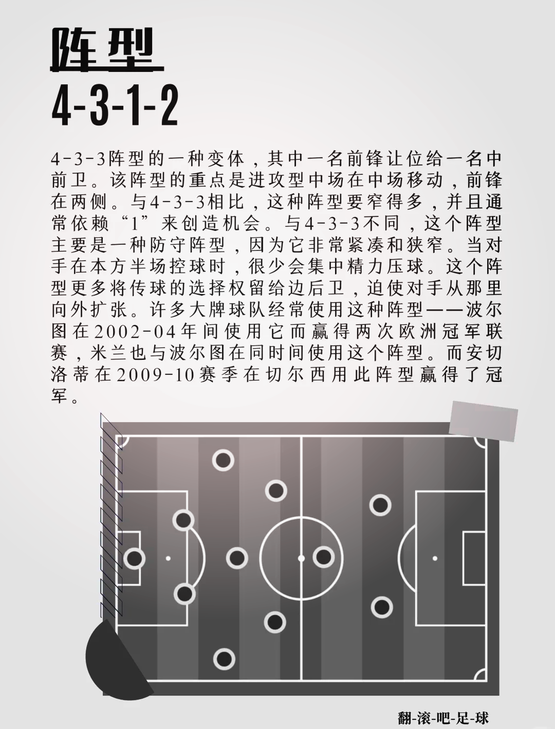 球队调整战术：研究新战术应对对手防守的简单介绍