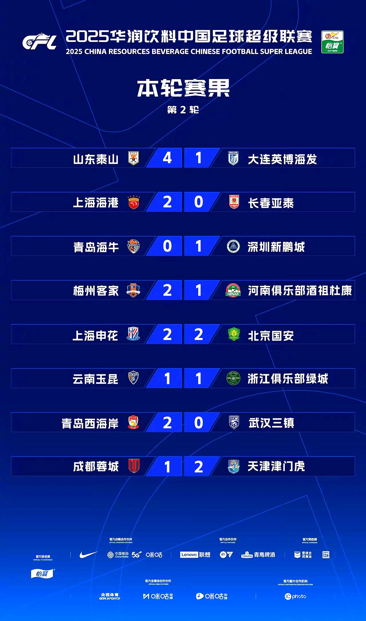 九游娱乐培训-关于鲁能主场遭遇平局，积分榜位置未有变动的信息