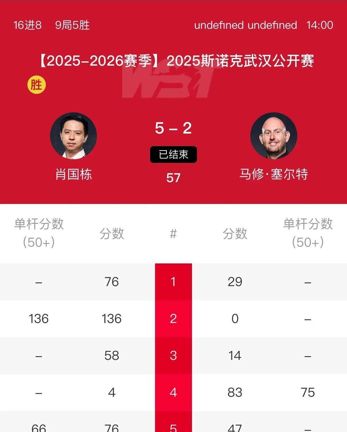 九游娱乐课程-红蓝双方大战引人关注,比赛结果悬念迭起的简单介绍