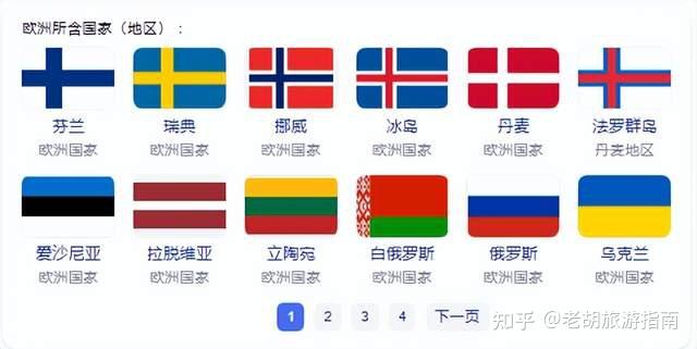 包含马耳他不敌克罗地亚，实力对比暴露差距的词条