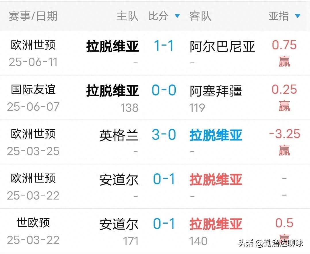 九游娱乐app-竞技强度高！塞尔维亚队对立土耳其队