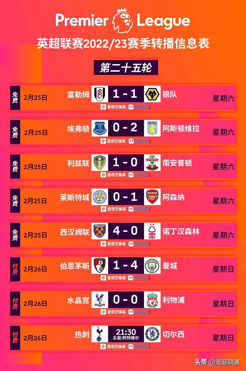 九游娱乐娱乐-阿森纳击败诺里奇,领跑积分榜