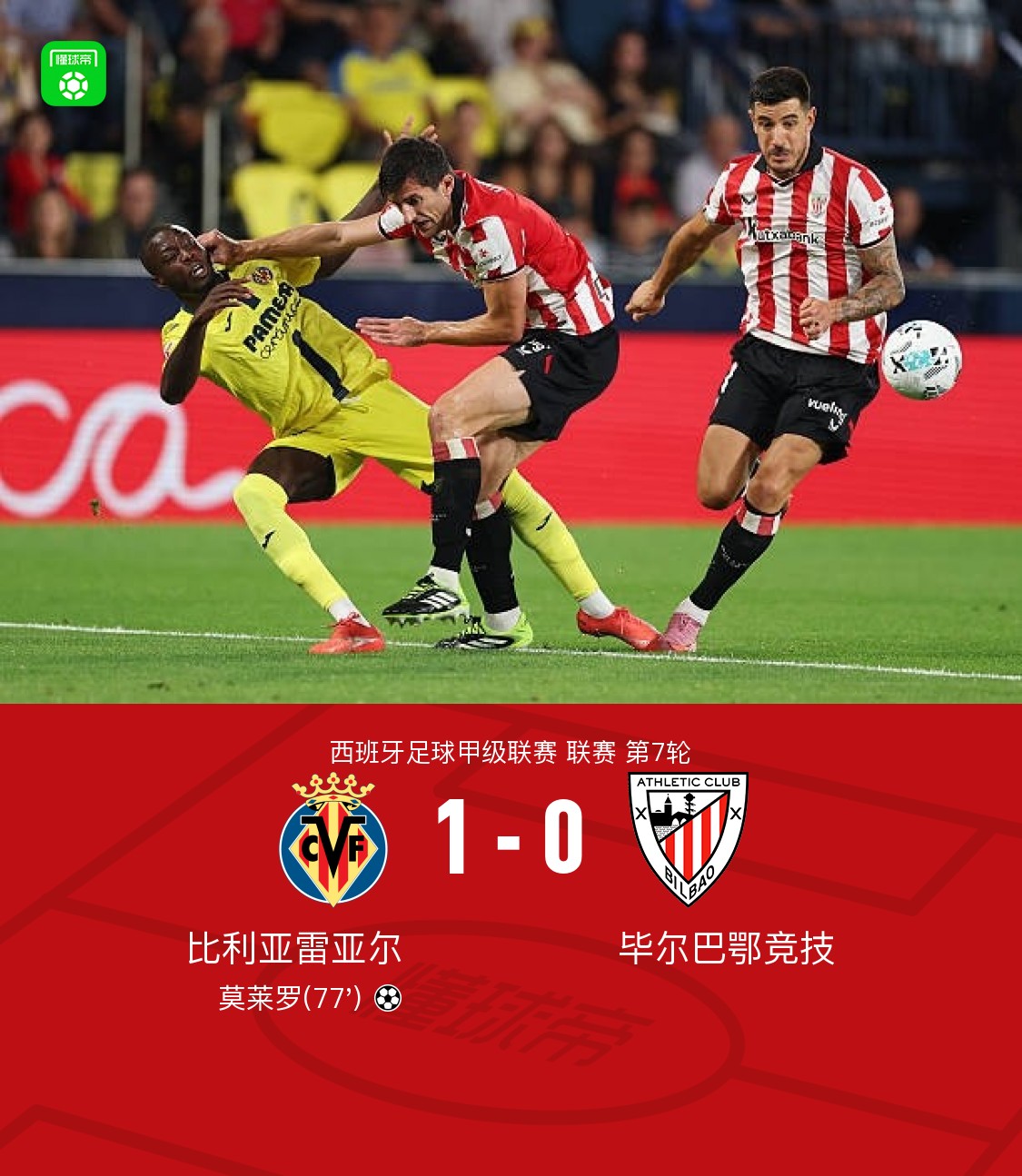 比利亚雷亚尔大胜对手，小豌豆射进制胜球