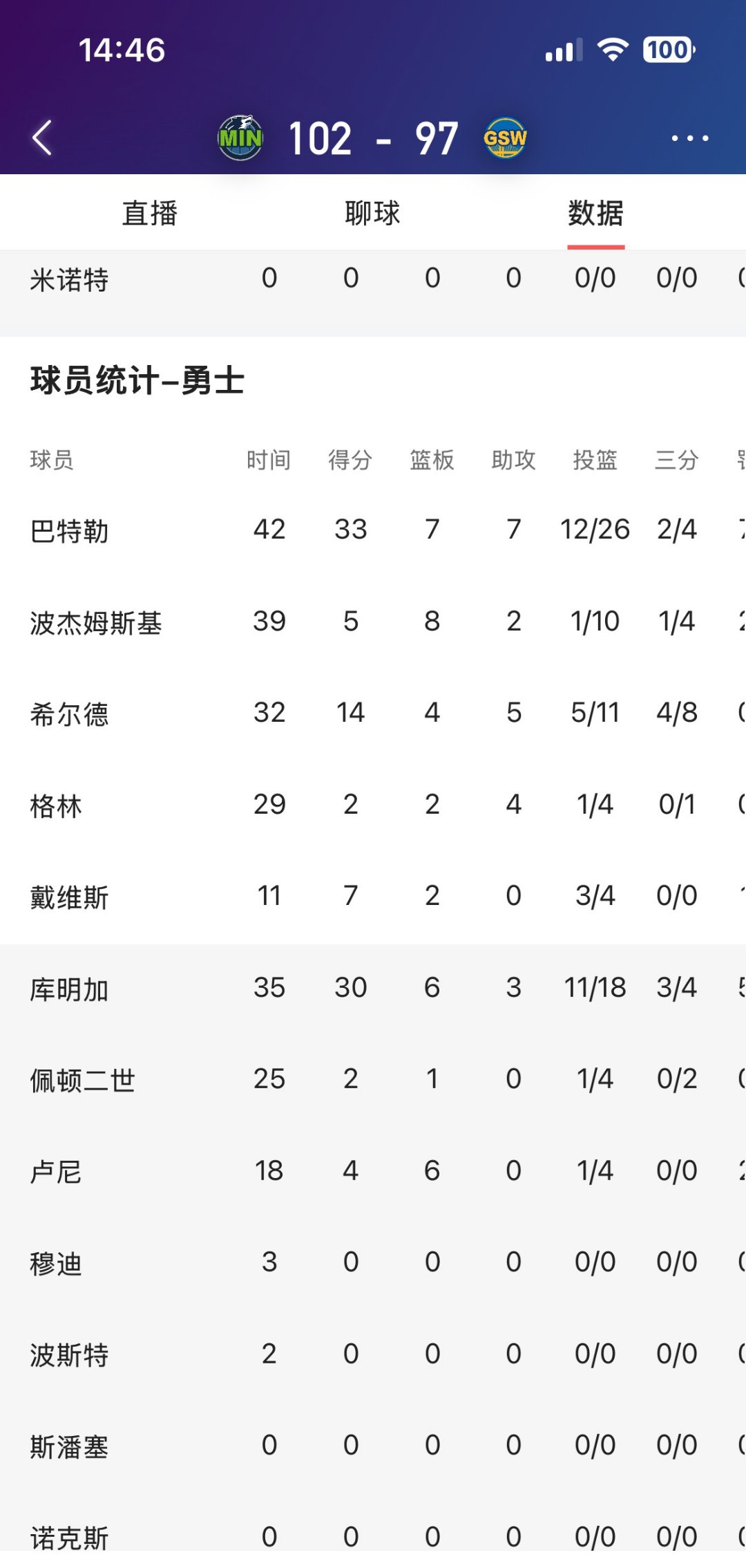 九游娱乐网站入口-勒沃库森豪取三分领跑积分榜的简单介绍