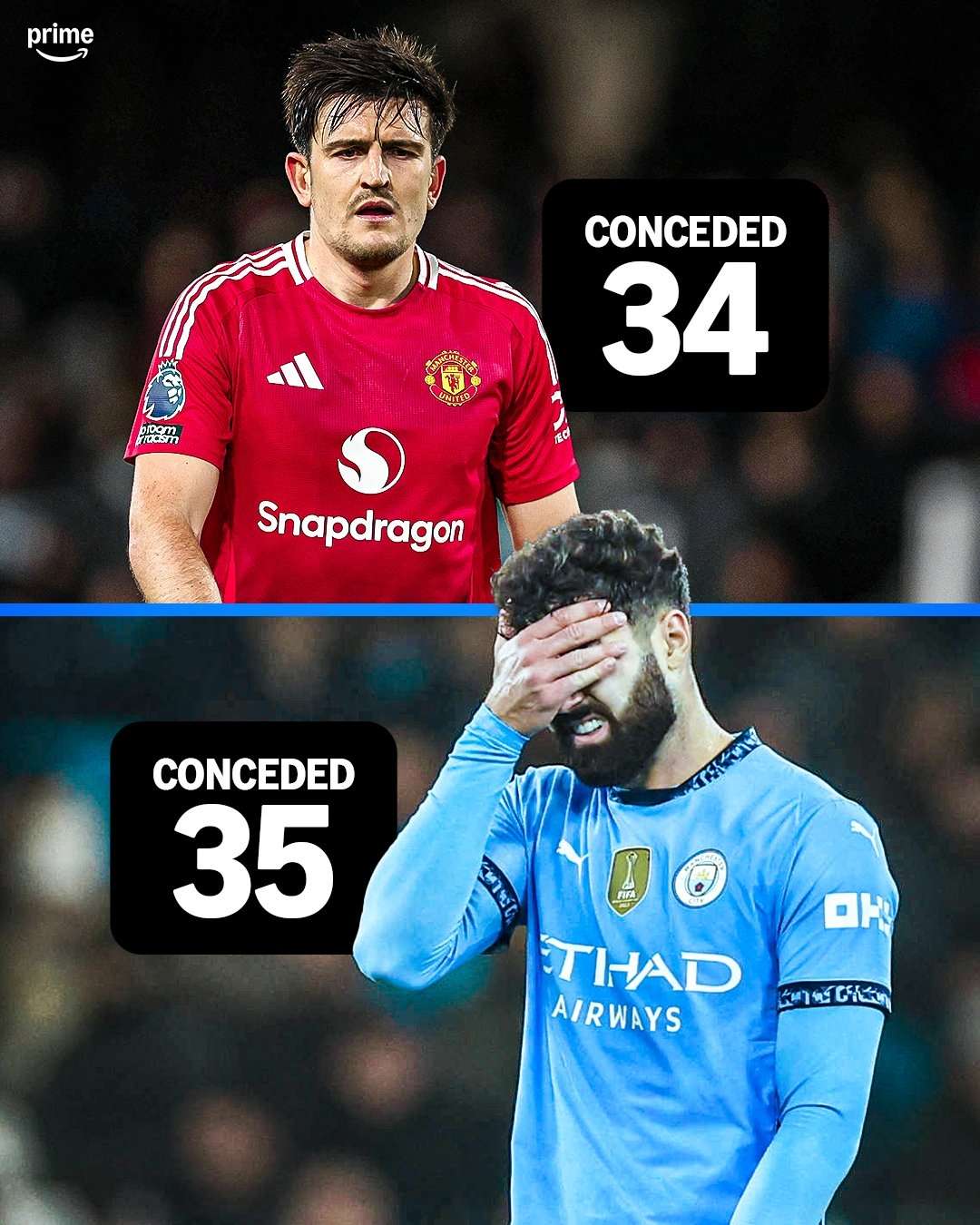 九游娱乐活动-曼城狂胜创新纪录，继续稳坐英超次席