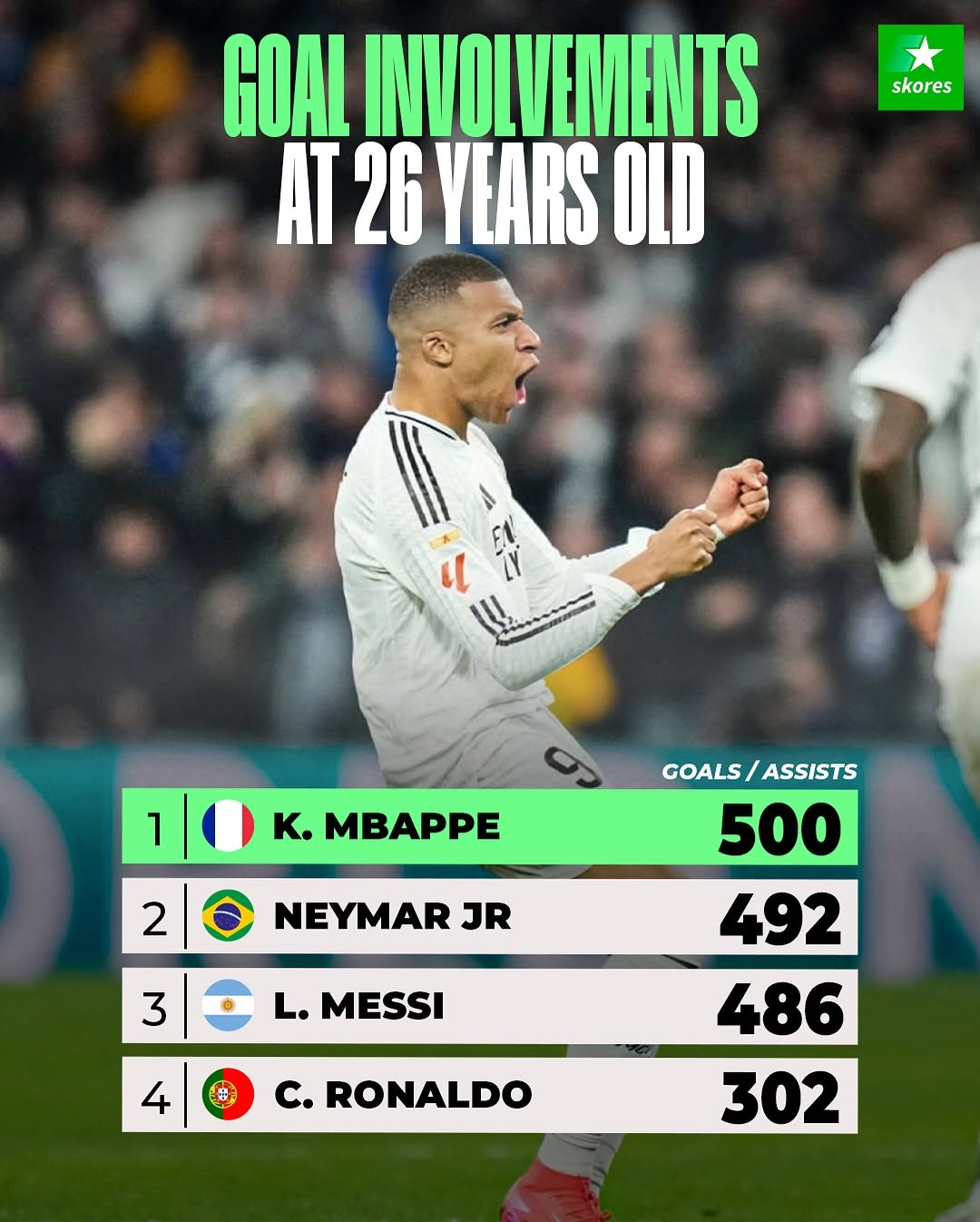 包含基里安姆巴佩拒绝巴黎圣日耳曼续约合同，欧洲豪门球队纷纷表示关注的词条