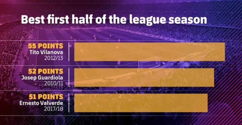 关于赛季半程成绩出炉，各球队战绩分析及时进行的信息