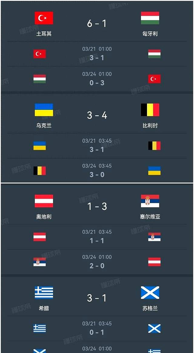 九游娱乐新闻-比利时队惜败，未能跻身欧国联半决赛的简单介绍