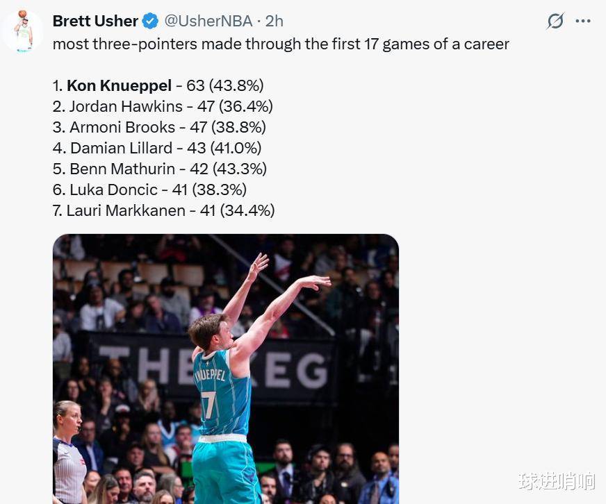 九游娱乐注册-危地马拉篮球联赛激烈对抗真刀真枪的简单介绍